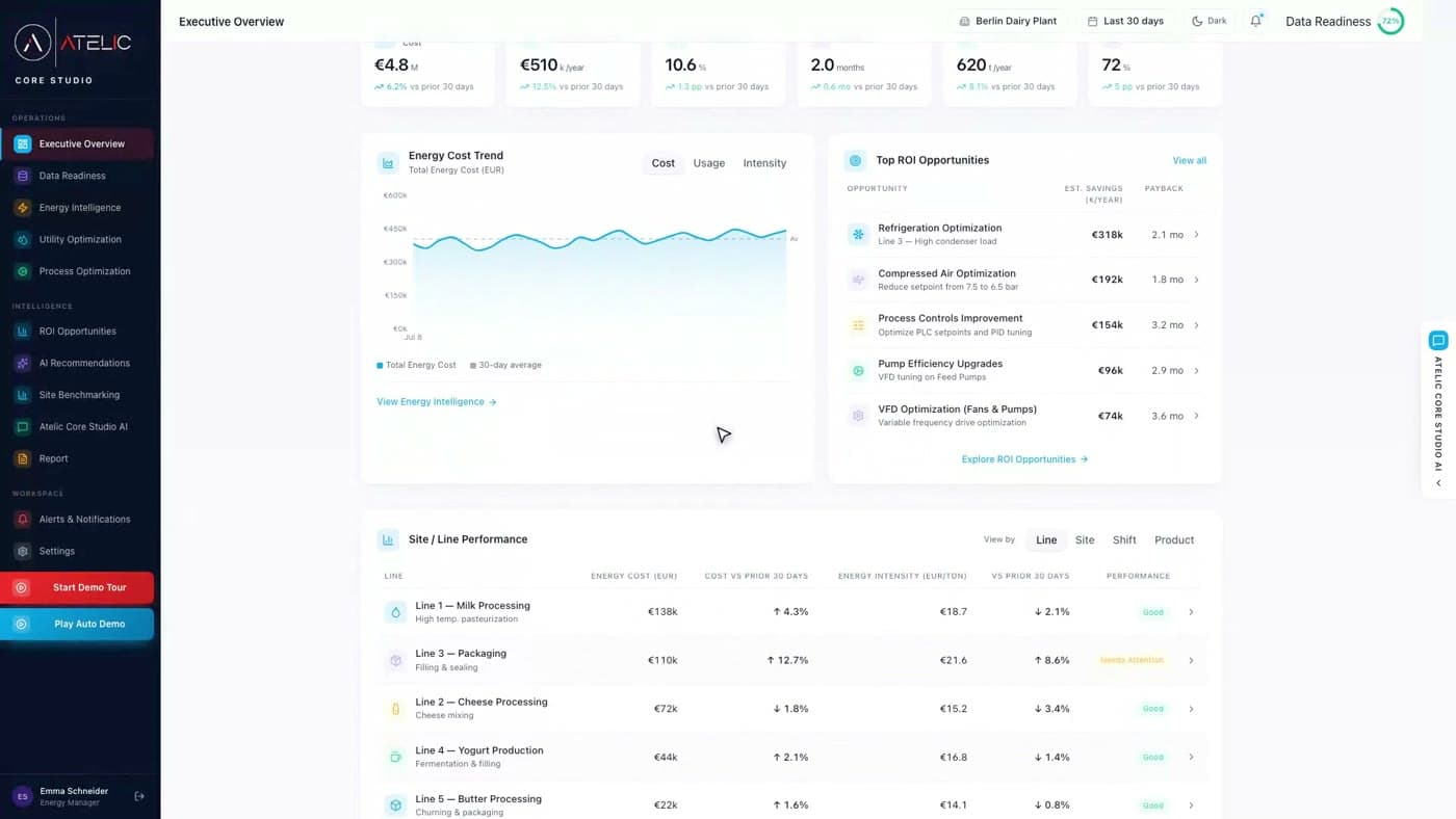 Atelic Core Studio product screenshot